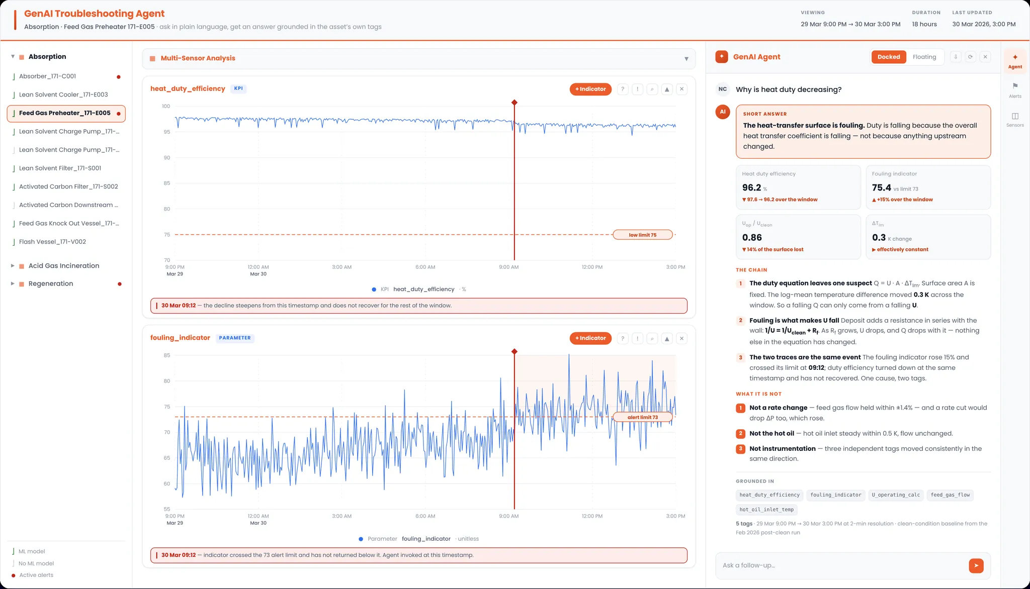 Troubleshooting Agent: RCA & Recommendations